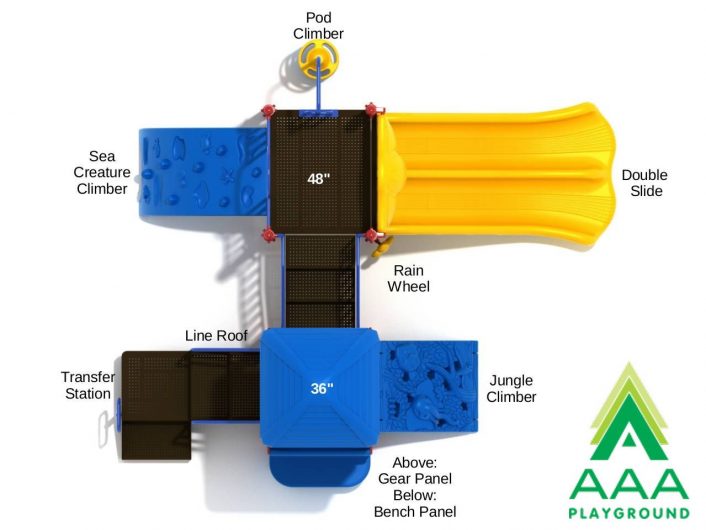 Brewers’ Hill Play System