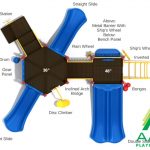 Blue Thunder Play Structure