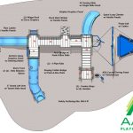 Marconi Recycled