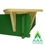Sandbox Kit