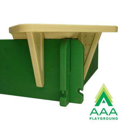 Sandbox Kit