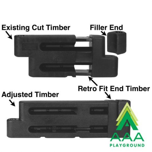 Adjustable-Fit End System for Funtimbers