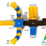 Clash of the Tridents Playground