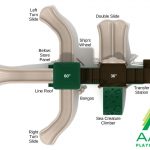 Clash of the Tridents Playground