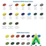 Best in Show Recycled Plastic Dog Park Play Equipment