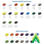 Jump Thru Panel Recycled Plastic Dog Park Play Equipment