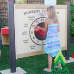 Numbers/Clock Panel